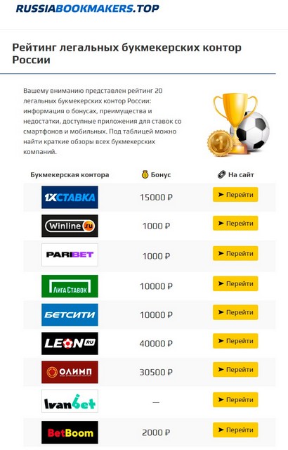 Кракен шоп даркнет