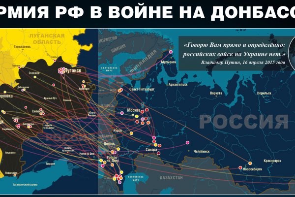 Почему в кракене пользователь не найден